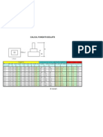 Calcul Fundatii Izolate