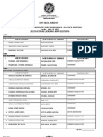 Certified List of Candidates For Congressional and Local Positions For The May 13, 2013 2013 National, Local and Armm Elections