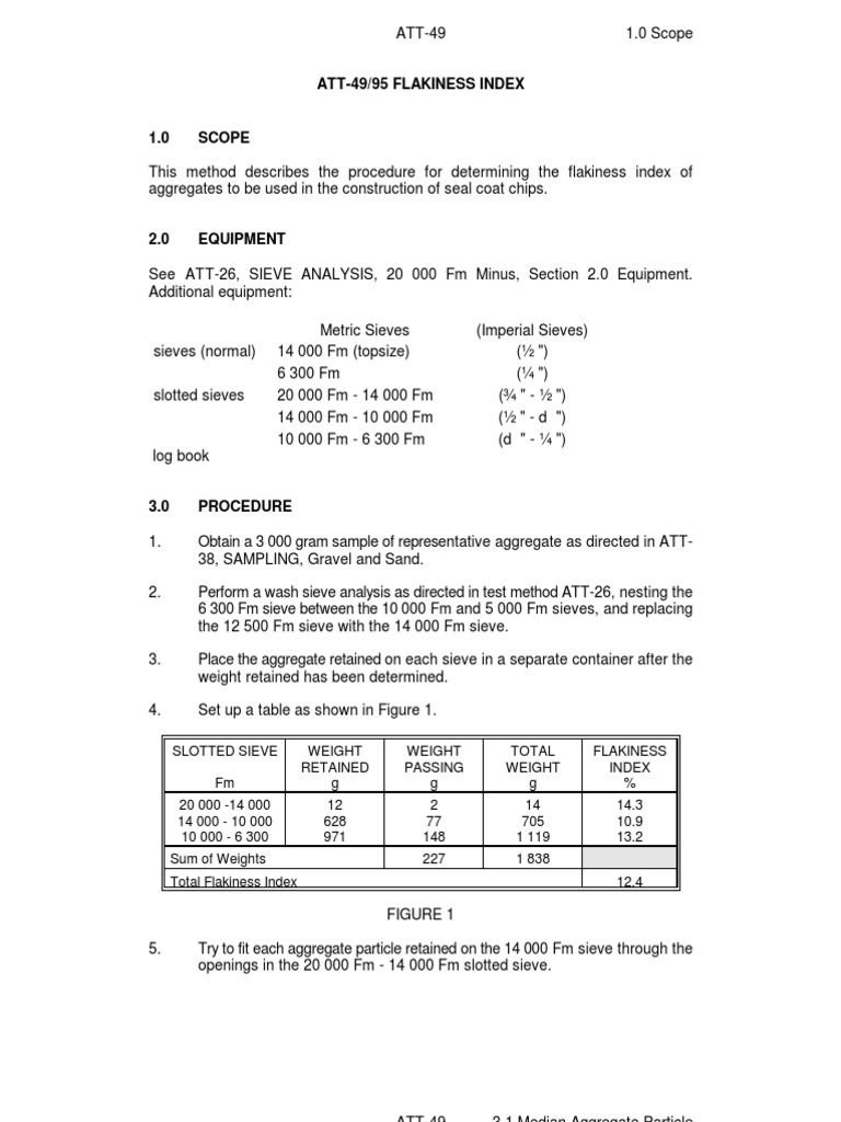 ATT49 Flakiness Index PDF Teaching Mathematics Nature