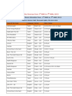 Movies Shedule 1st Mar To 7th Mar 2013