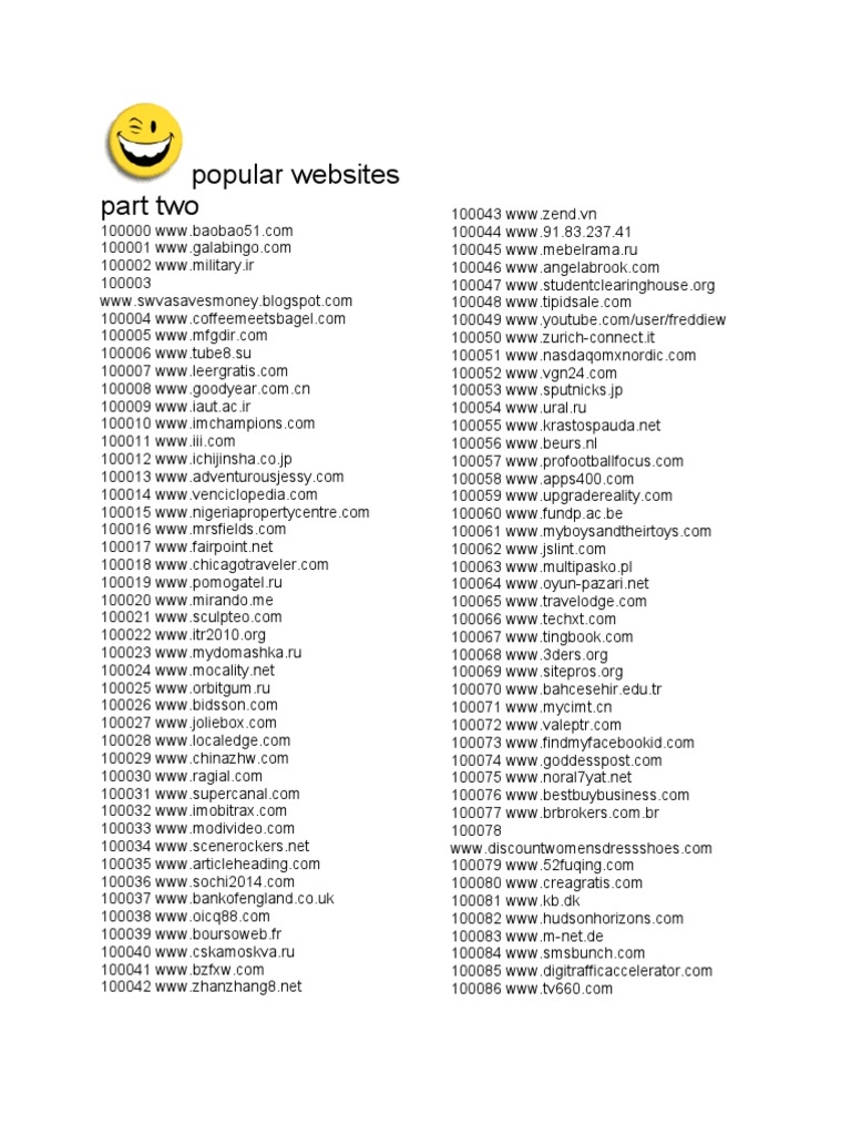 Popular Websites Part Two | PDF