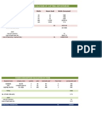 Power Consumption Calculation of Cutting Department: Equipments Quantity Watts Hours Used Watts Consumed