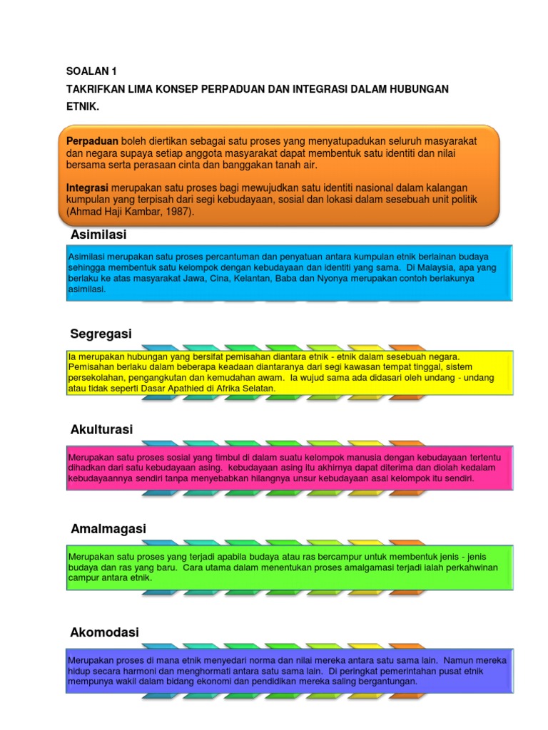 Asimilasi: Soalan 1 Takrifkan Lima Konsep Perpaduan Dan 