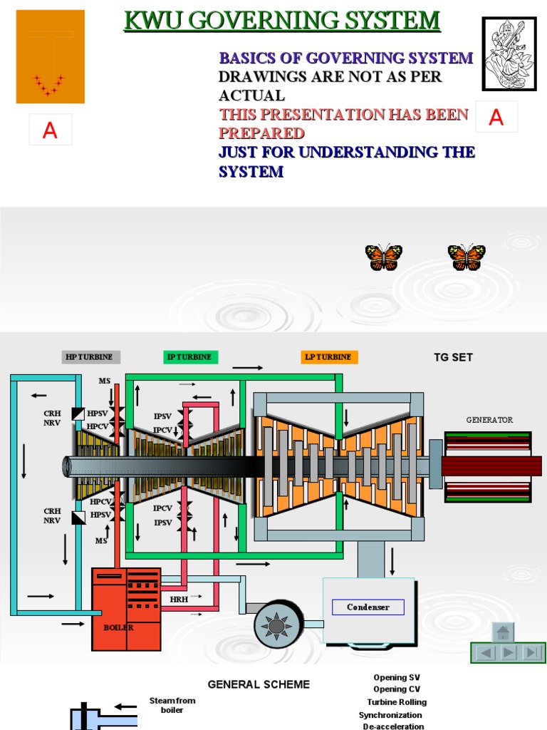 Steam Turbine Governor System Overview | PDF | Valve | Actuator