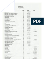 Trial Balance (June)