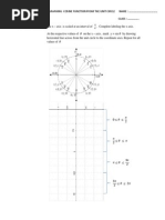 INSTRUCTIONS: The X - Axis Is Scaled at An Interval of