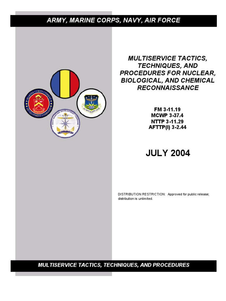 Fm3 11 Pdf Reconnaissance United States Marine Corps