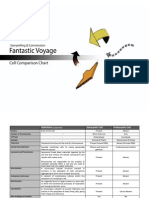 Cell Comparison Chart