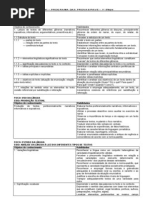 Programa Pave 1 Etapa-1