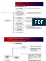 Contratos Civiles