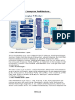 M & D Platform-Conceptual Architecture: GE Internal