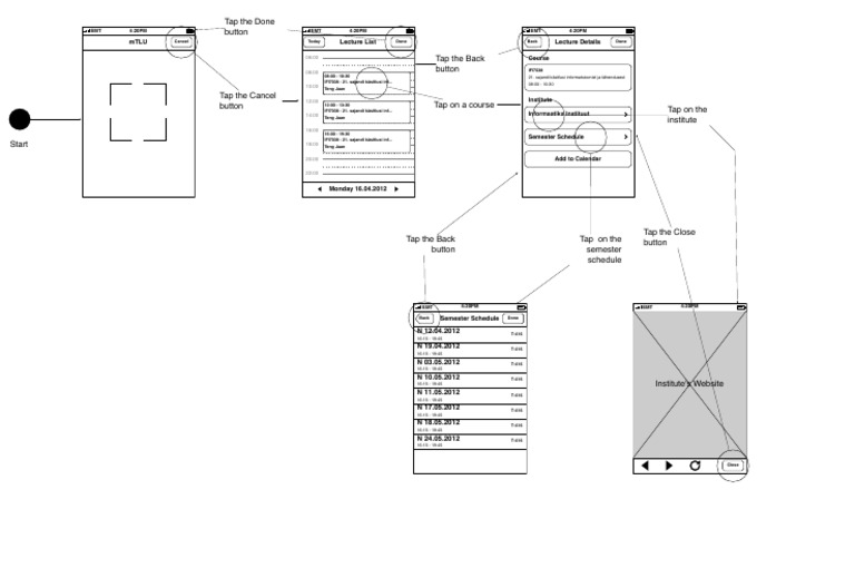 mTLU Wireframe Version 2 | PDF