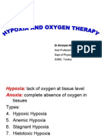 Hypoxia and Oxygen Therapy