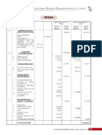 Δ.Ο.Ε. Απολογισμός Εσόδων-Εξόδων 2011-2012, Προϋπολογισμός  Εσόδων-Εξόδων 2012-2013