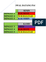 Jadwal Jaga Radiologi