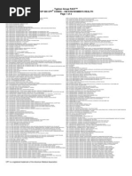 Download Cpt Top 500 Codes OBGYN- Womens Health by Meredith Barb SN127816795 doc pdf