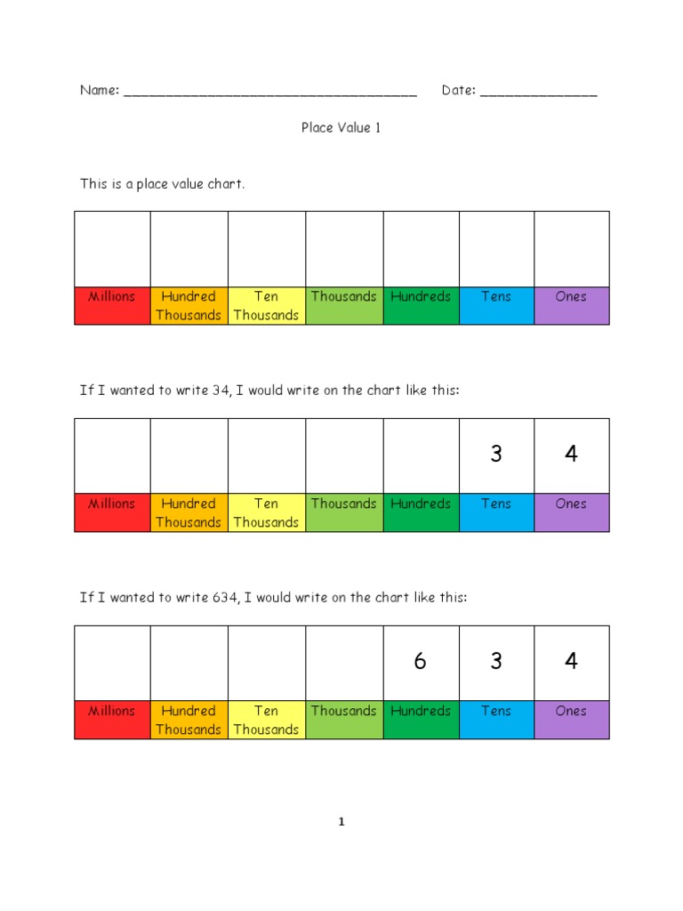 worksheet Thousands Hundreds Tens And Ones Worksheets workbooks place value to the thousands worksheets free printable math 3 unit 1 value