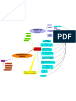 Aprendemos a Pensar(1)