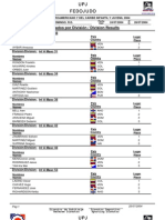 Resultados Judo