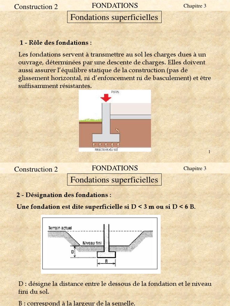 Fondations Suite Pdf Fondation Construction Béton Armé