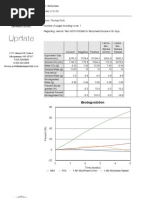 Download Compostable Biodegradable Plastic Additive Mixed With PE for Biodegradability Testing by BiodegradablePlastic SN127834087 doc pdf