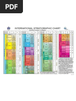International Chronostratigraphic Chart: V /10 International Commission ...