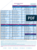 Reuter Group Exercise: March