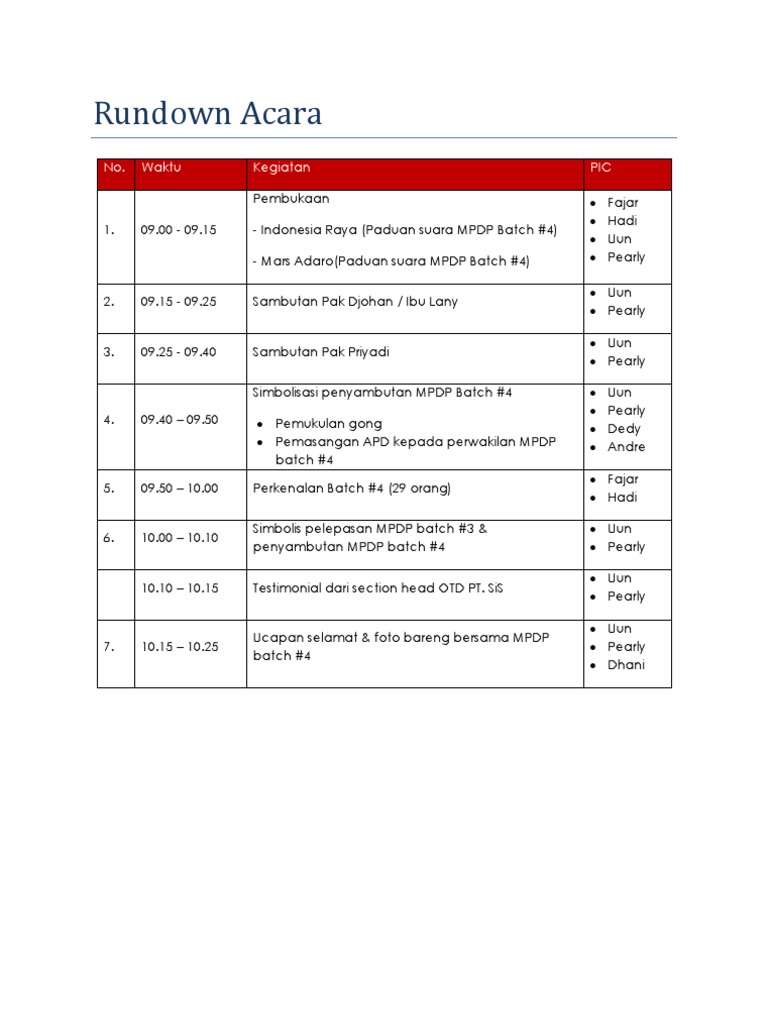 Rundown Grand Opening Toko MPDP Batch #4 | PDF | Kajian Bahasa Asing