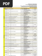 Download RosterArsiUINAlauddinGanjil20112012 by Arsyal Muhammad SN127870881 doc pdf