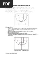 Dribble Drive Motion Offense 2.