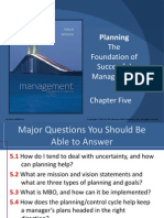Planning: The Foundation of Successful Management