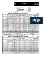 Metric Hex Bolts ISO 4014