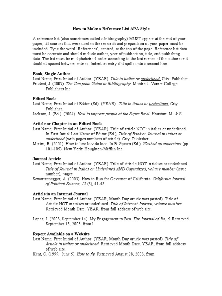 How To Make A Reference List APA Style | PDF | Websites | Books