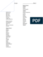 Europe Key Items List Week 5