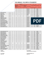 Hasil Test RKBI