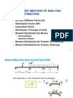 Moment Distribution