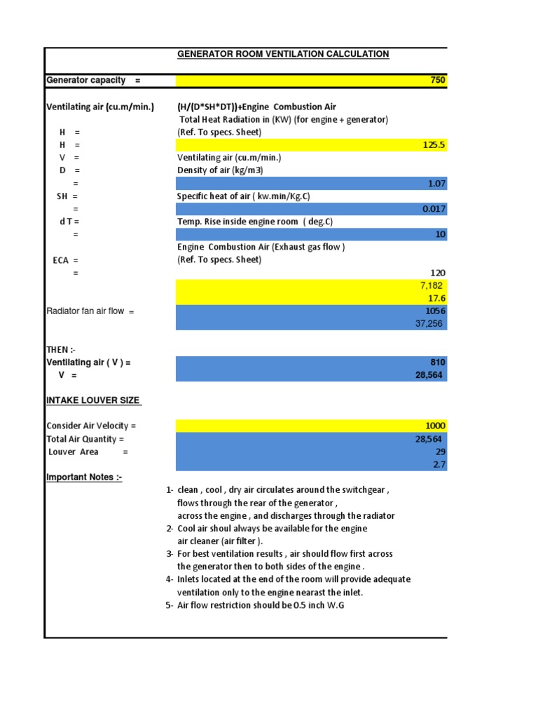 Generator Room Ventilation Calculation