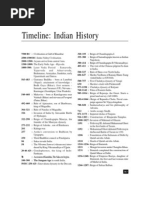 India (History) Chronology