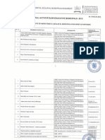 Calendarul Activitatilor Educative Municipale