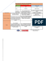 Cuadro Comparativo