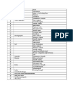 Material and soil testing report