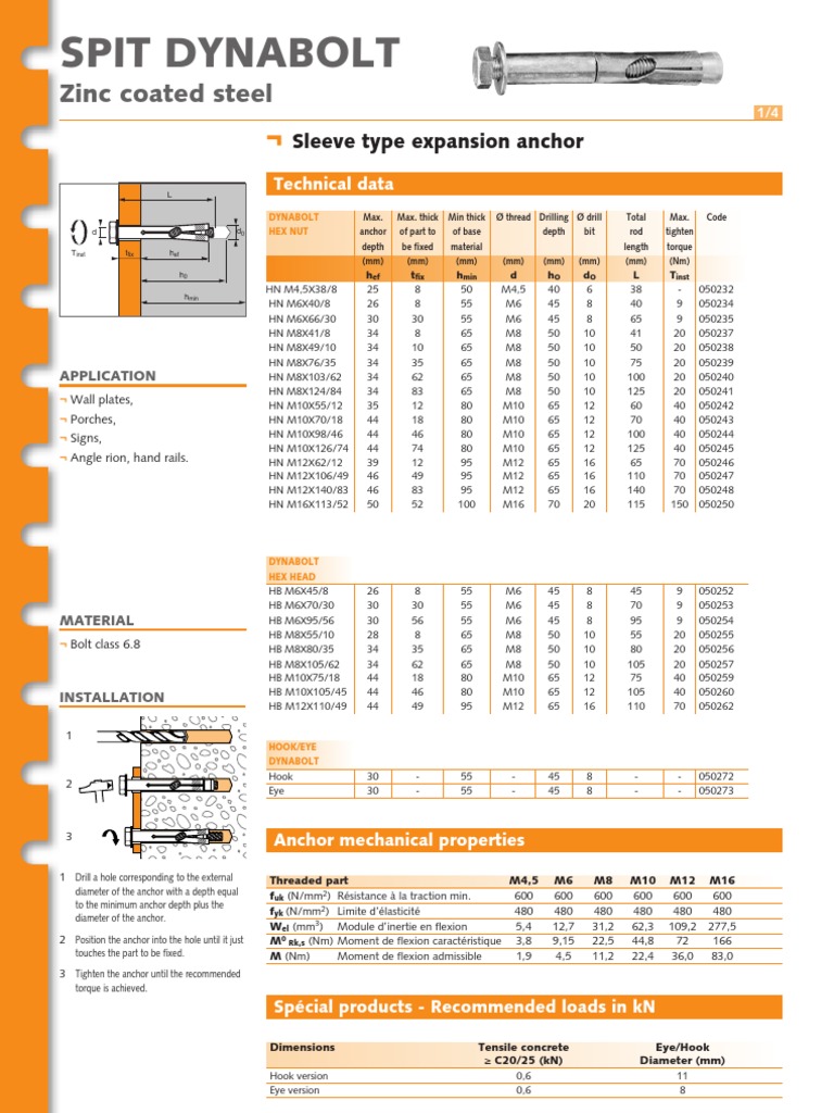 Dyna Bolt | PDF