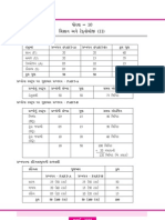 Science 11