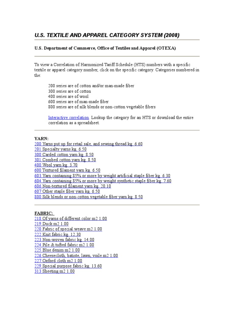 Textile HSN Codes and GST Rates | PDF | Yarn | Textiles