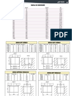 Tabela - Conv Roscas NPT-BSP