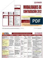 Esquema Contratos 2012 - 11