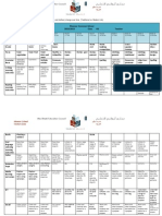 Long Term Trimester Plan For Kindergarten