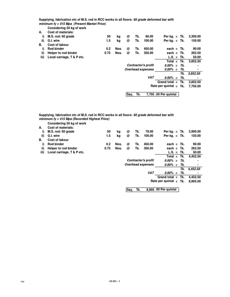 Rebar Cost and Rate Analysis | PDF