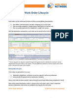 Work Order LifeCycle - Overview