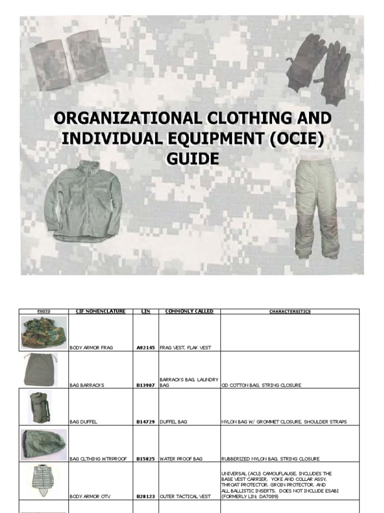 OCIE_GUIDE.pdf Backpack Military Personal Equipment